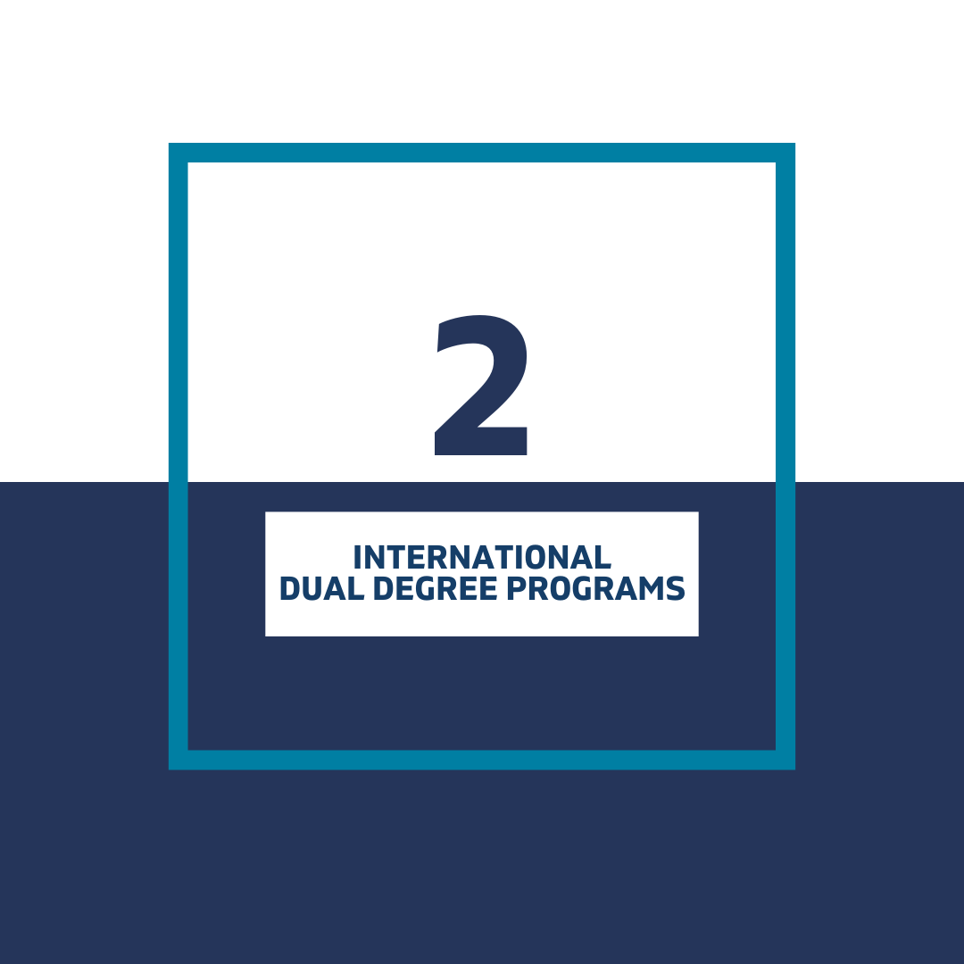 International Dual Degree Programs