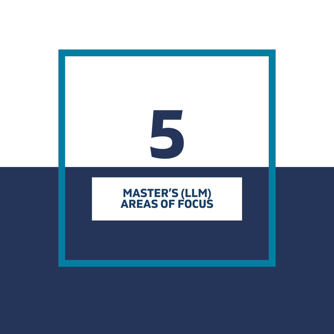 5 Master's (LLM) Areas of Focus