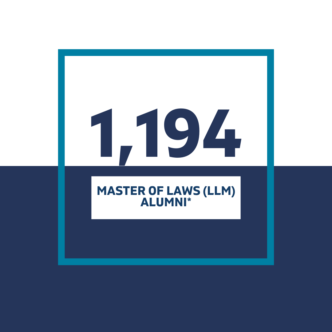 Master of Law (LLM) Alumni